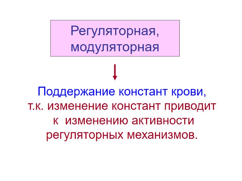 Регуляторная, модуляторная Поддержание констант крови,  т.к. изменение констант приводит  к  изменению